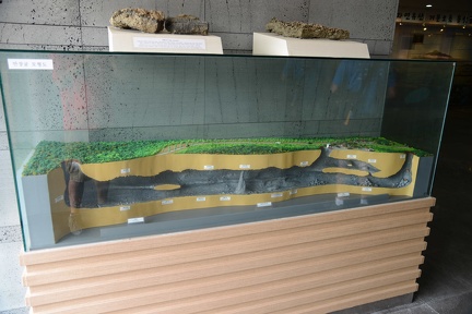 Manjanggul Cave Cutaway